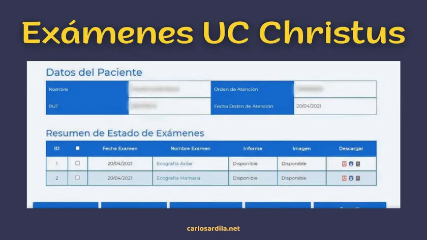 UC Christus resultados exámenes.